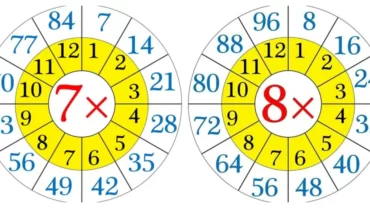 طريقة حفظ جدول السبعة والثمانية