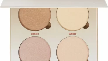 هايلايتر انستازيا / ANASTASIA GLOW KIT